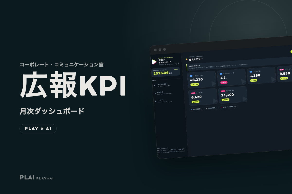 更新作業5分で完結。広報数値月次ダッシュボード