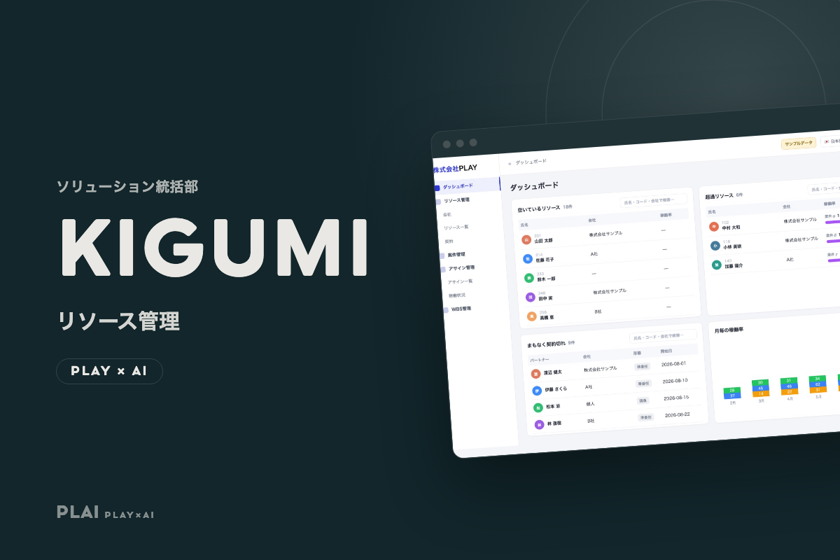 常駐パートナーの稼働と契約を、ひと目で。リソース管理ツール「KIGUMI」を内製
