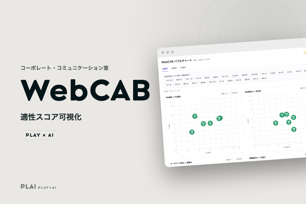 適性検査の数字を、直感でわかる地図に。「WebCAB バブルチャート」を内製